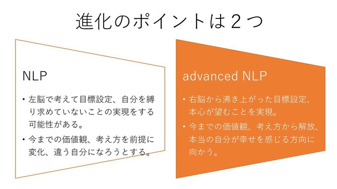 a_NLP_to_NLP1.jpg