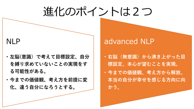 advanced_NLP_to_NLP.pngのサムネイル画像