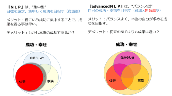 advanced_NLP_to_NLP3.gif